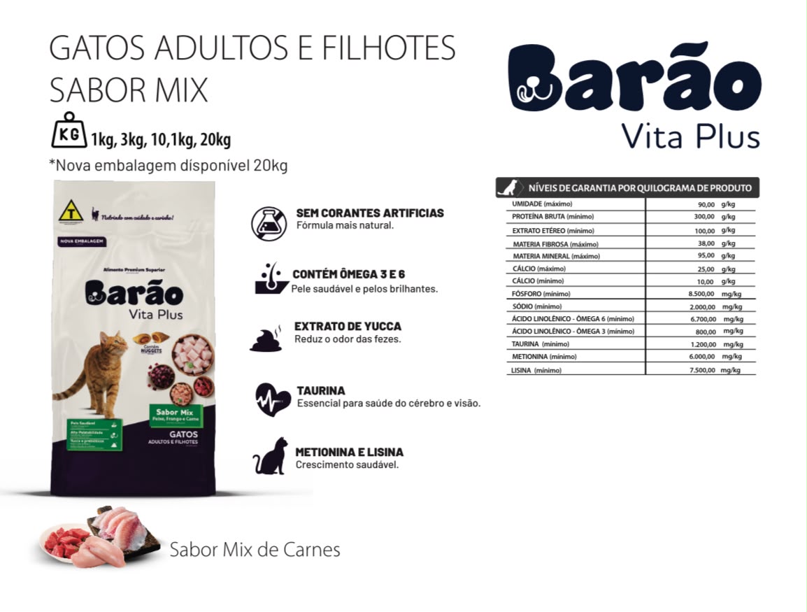 Ficha técnica Gatos Adultos e Filhotes Sabor Mix: sem corantes artificiais, ômega 3 e 6, extrato de yucca, taurina, metionina e lisina, e níveis de garantia